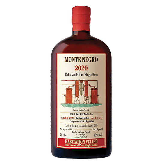 Habitation Velier Monte Negro 2020